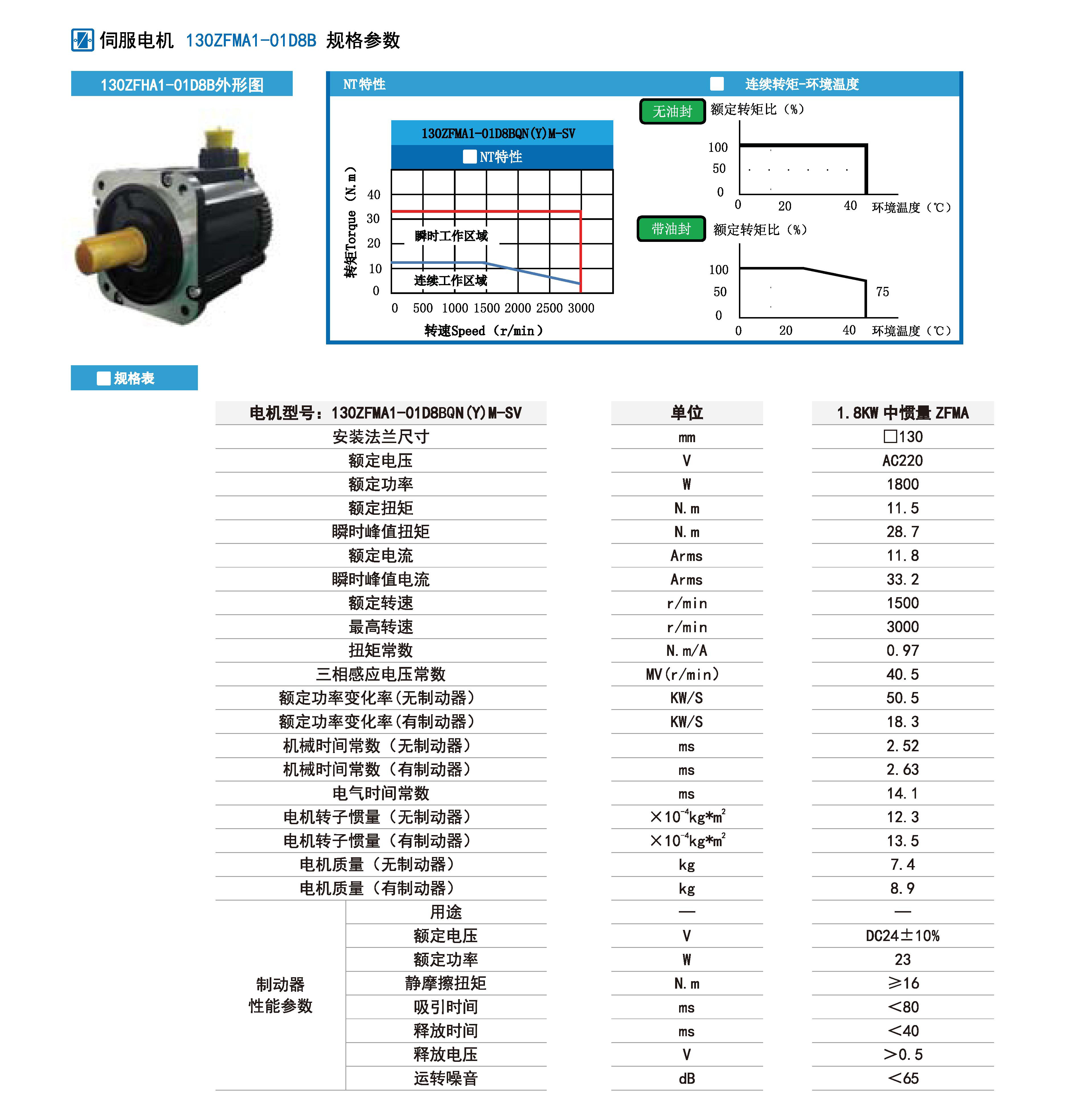 1800w規格參數.jpg